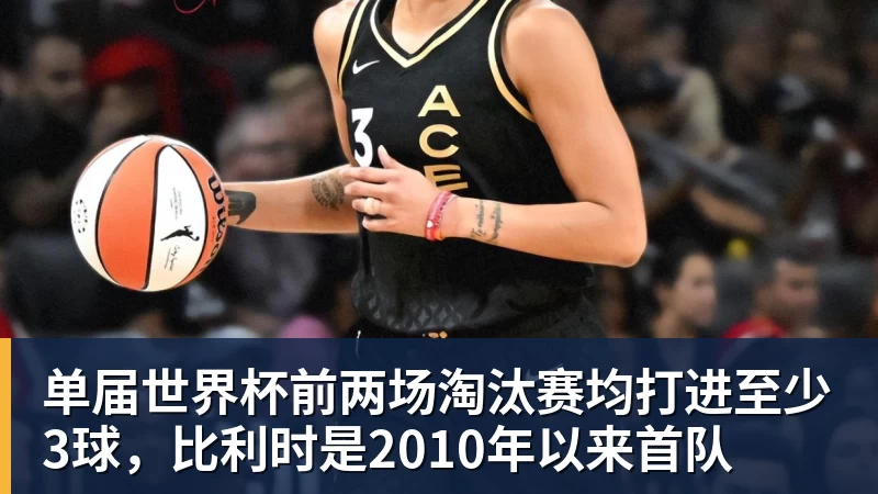 超凡国际单届世界杯前两场淘汰赛均打进至少3球，比利时是2010年以来首队
